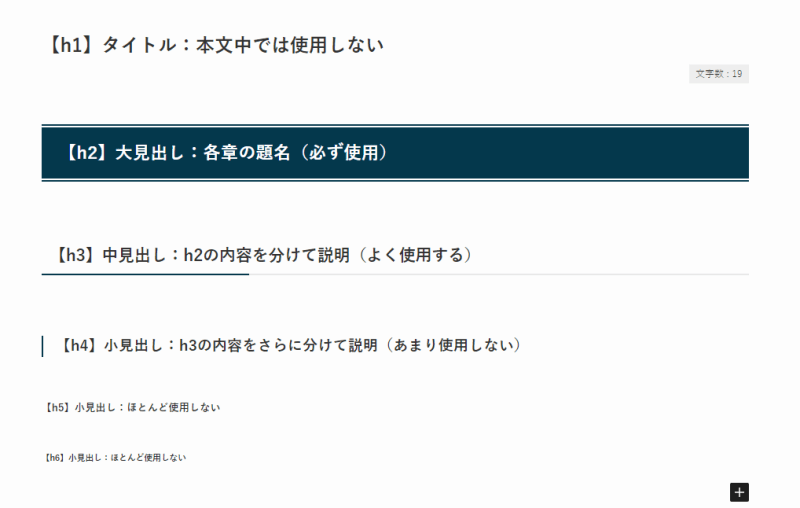 h1からh6のタグの説明