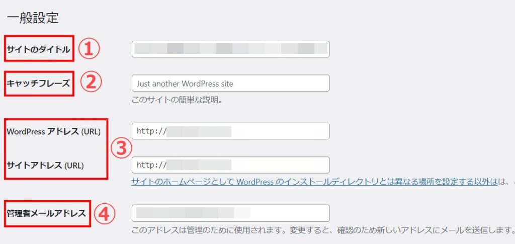 WordPress 一般設定 管理画面