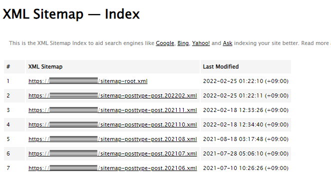 XML Sitemap